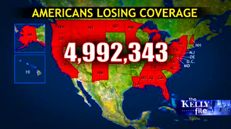 These numbers simply represent Obama's stray cats and dogs?  Stunning.