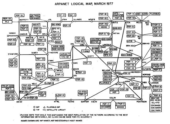 "As the project progressed, protocols for internetworking were developed by which multiple separate networks could be joined into a network of networks. Access to the ARPANET was expanded in 1981 when the National Science Foundation (NSF) funded the Computer Science Network (CSNET). In 1982, the Internet protocol suite (TCP/IP) was introduced as the standard networking protocol on the ARPANET. In the early 1980s the NSF funded the establishment for national supercomputing centers at several universities, and provided interconnectivity in 1986 with the NSFNET project, which also created network access to the supercomputer sites in the United States from research and education organizations. ARPANET was decommissioned in 1990." - Wikipedia 