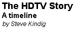 Excellent timeline for the development of HDTV, which has been going on for decades.
